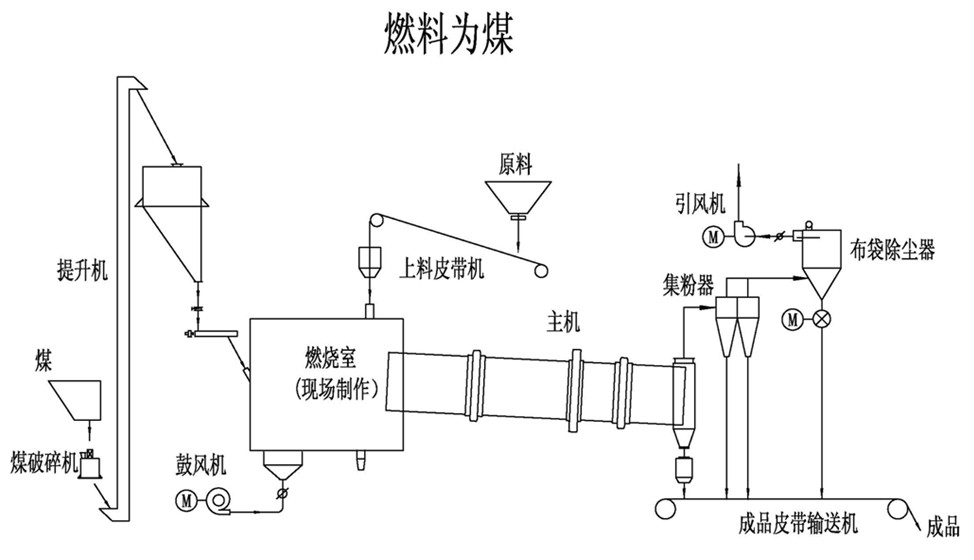 lD(zhun)ͲəCa(chn)