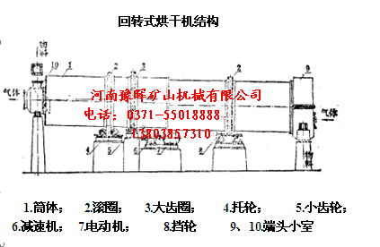 D(zhun)ʽəCY